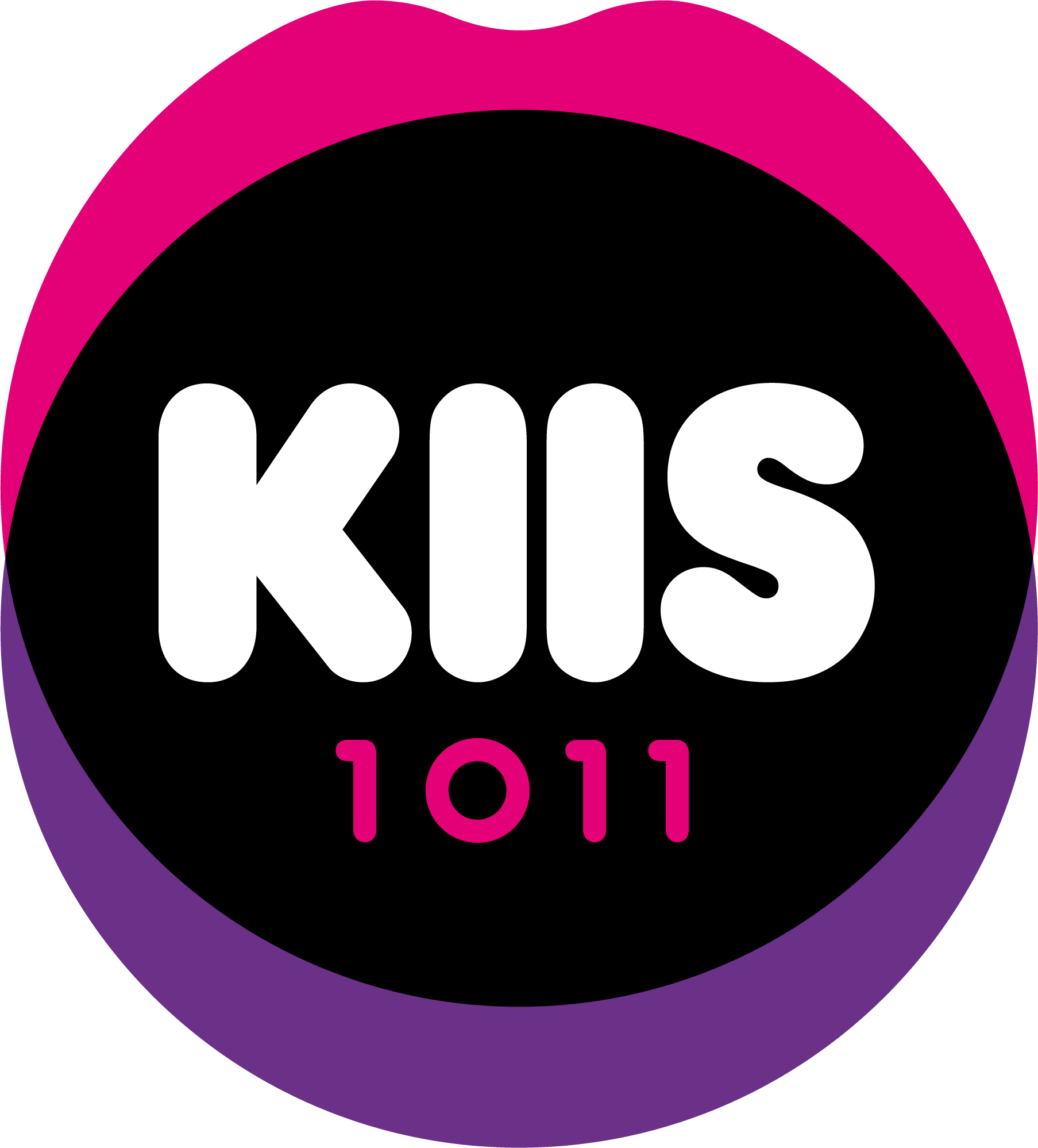 KIIS Melbourne