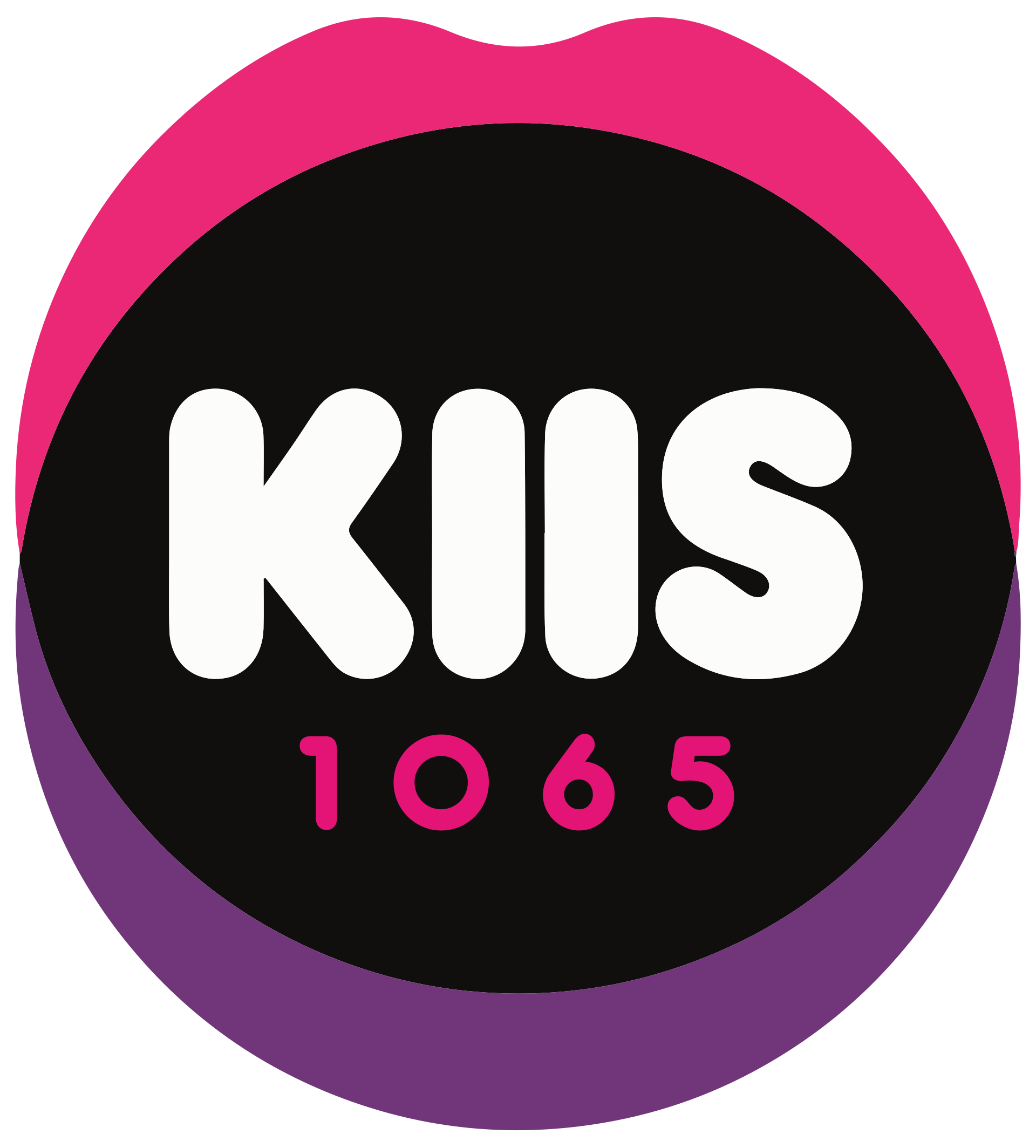 KIIS Sydney