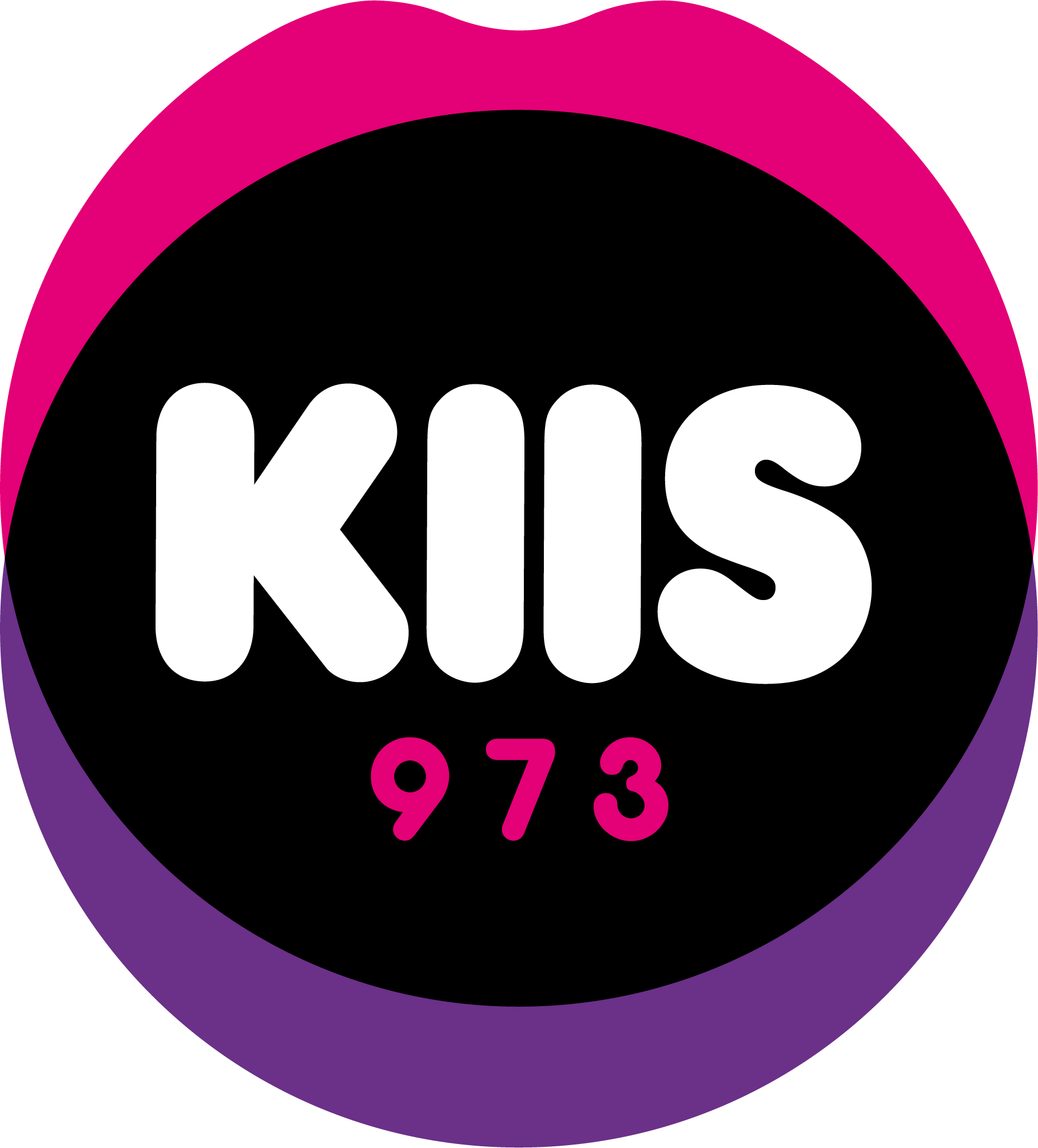 KIIS Brisbane
